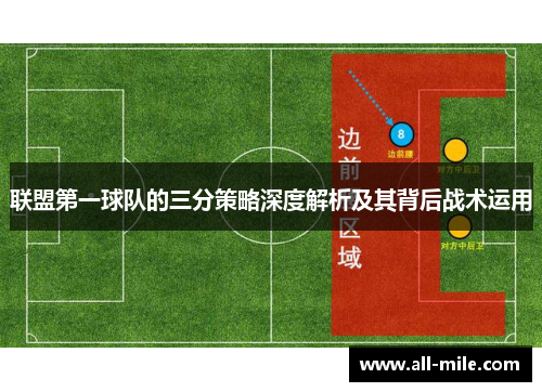联盟第一球队的三分策略深度解析及其背后战术运用