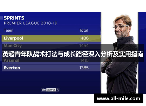 英超青年队战术打法与成长路径深入分析及实用指南 英超青年队战术打法与成长路径深入分析及实用指南
