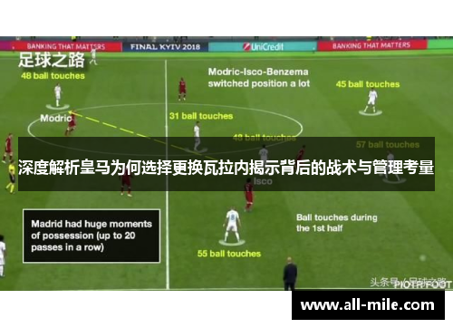 深度解析皇马为何选择更换瓦拉内揭示背后的战术与管理考量 深度解析皇马为何选择更换瓦拉内揭示背后的战术与管理考量