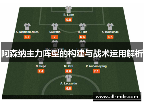 阿森纳主力阵型的构建与战术运用解析 阿森纳主力阵型的构建与战术运用解析