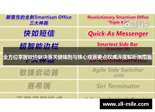 全方位掌握欧协联决赛关键规则与核心观赛要点权威深度解析指南篇 全方位掌握欧协联决赛关键规则与核心观赛要点权威深度解析指南篇