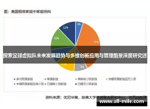 探索足球虚拟队未来发展趋势与多维创新应用与管理前景深度研究述 探索足球虚拟队未来发展趋势与多维创新应用与管理前景深度研究述