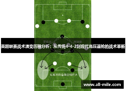 英超联赛战术演变历程分析:从传统4-4-2到现代高压逼抢的战术革新 英超联赛战术演变历程分析:从传统4-4-2到现代高压逼抢的战术革新