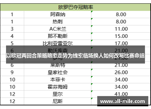 以欧冠两回合策略赔率走势为线索临场换人如何改写比赛命运