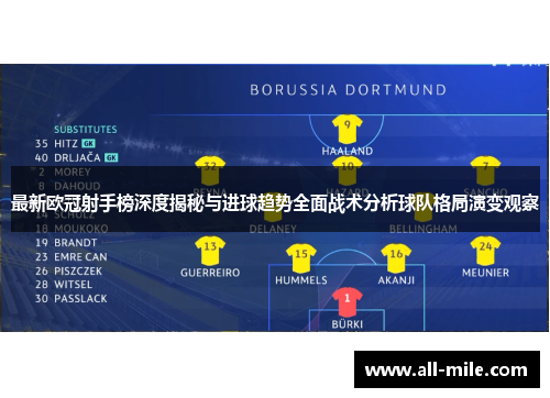 最新欧冠射手榜深度揭秘与进球趋势全面战术分析球队格局演变观察