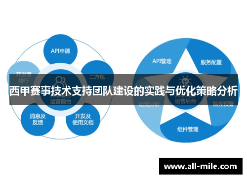 西甲赛事技术支持团队建设的实践与优化策略分析