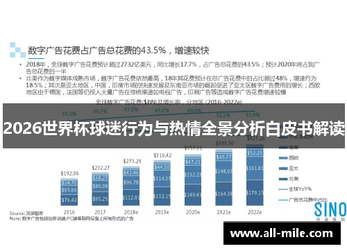 2026世界杯球迷行为与热情全景分析白皮书解读