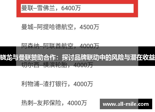 骁龙与曼联赞助合作:探讨品牌联动中的风险与潜在收益 骁龙与曼联赞助合作:探讨品牌联动中的风险与潜在收益